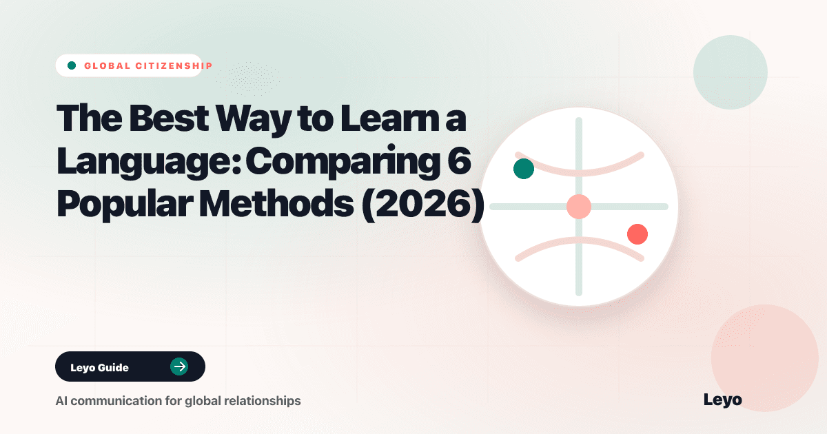 The Best Way to Learn a Language: Comparing 6 Popular Methods (2026)