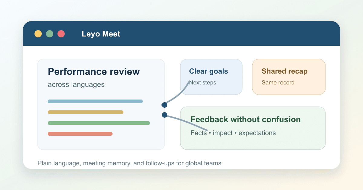 How to Run a Performance Review When You and Your Employee Speak Different First Languages